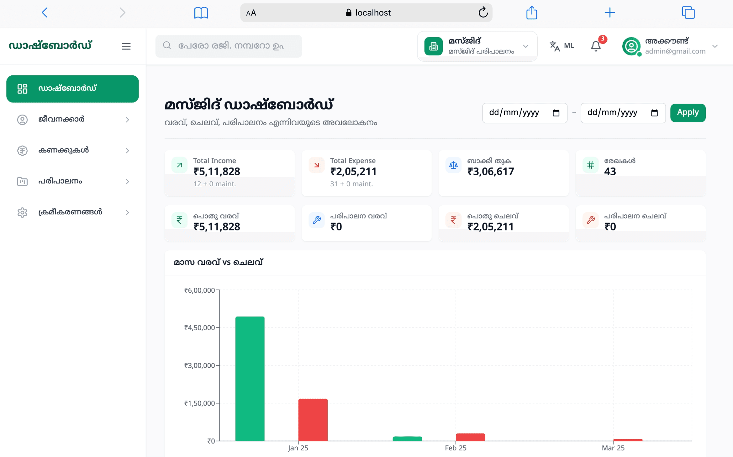 മസ്ജിദ് കണക്കുകള് — Daftar Smart Mahal